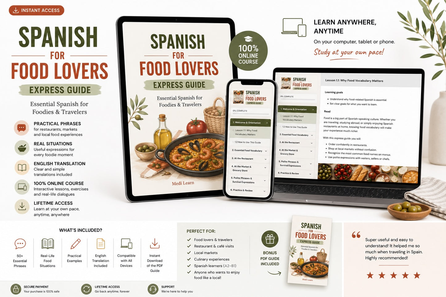 Spanish for Food Lovers – Express Guide