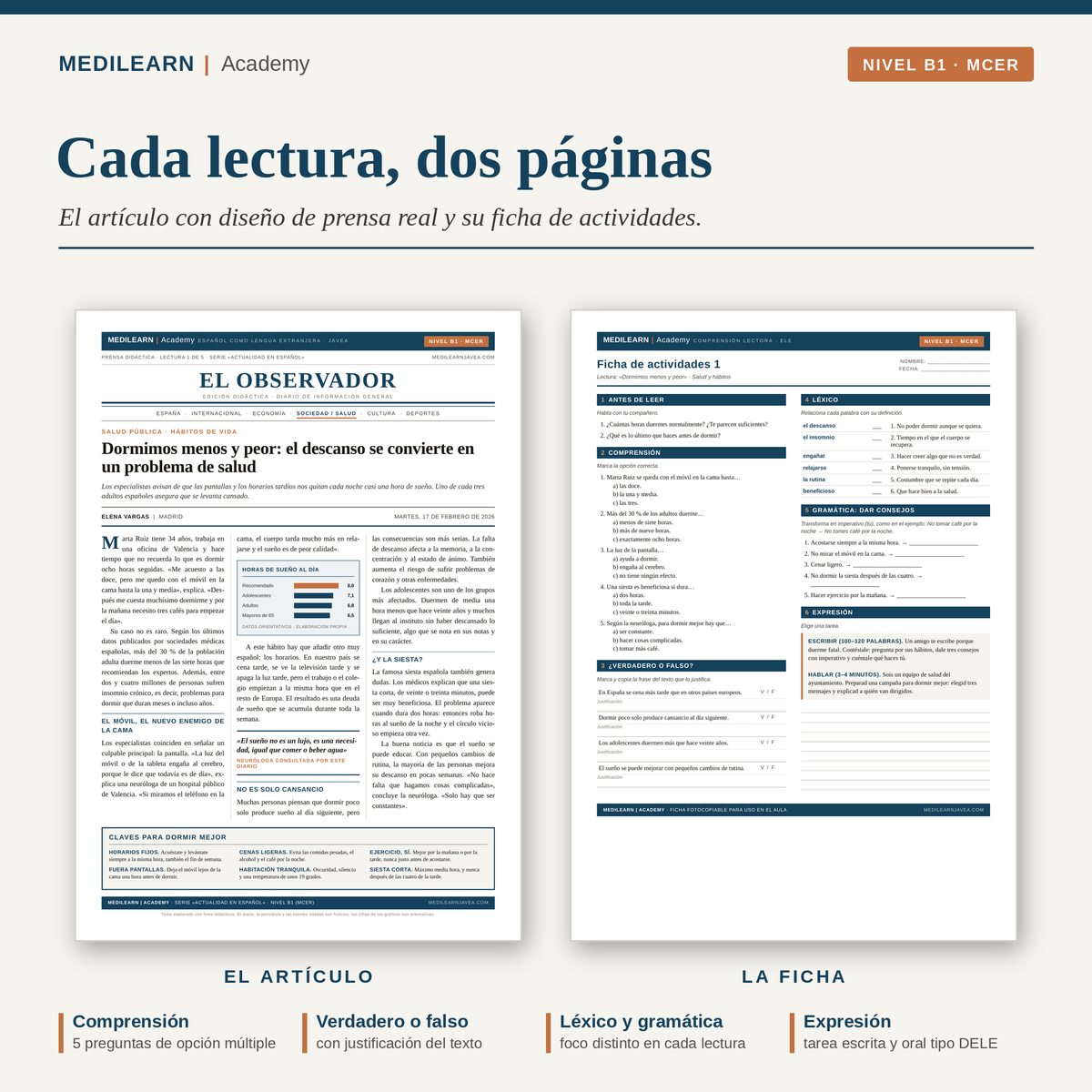 Lecturas B1 español: 5 artículos de prensa + fichas ELE